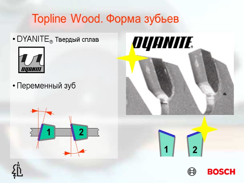 Topline Wood. Форма зубьев  Переменный зуб  DYANITE Твердый сплав